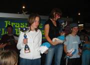 kimmy_skinatation_2006_divonne (30)